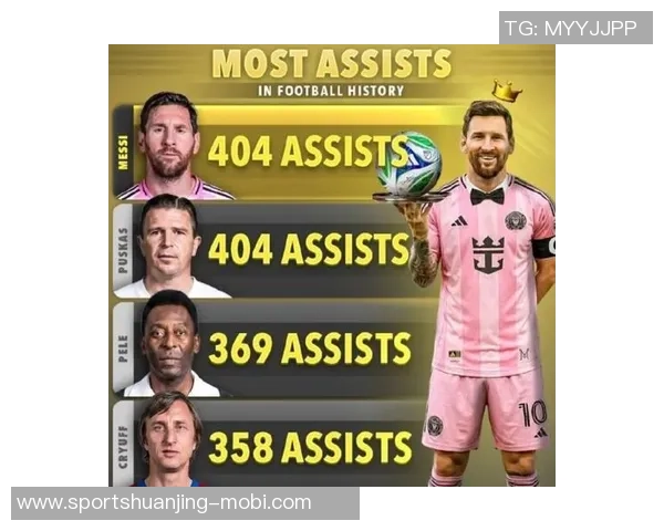 梅西助攻数达到405次超越普斯卡什成足坛历史第一人